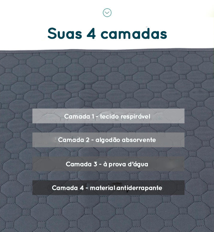 Tapete para xixi lavável e reutilizável para cães