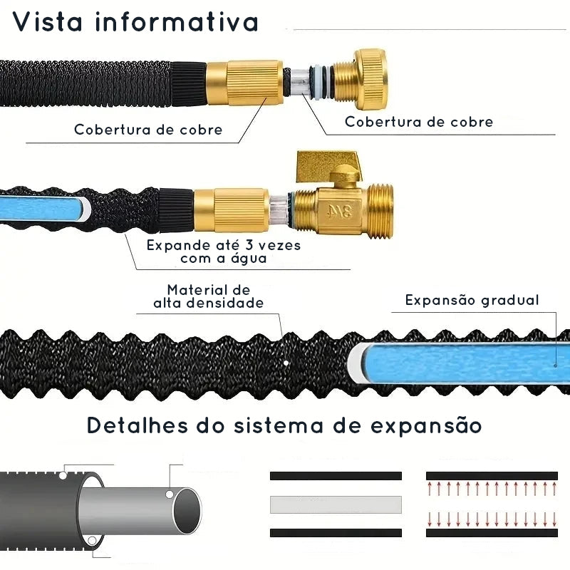 Mangueira de jardim expansível de alta pressão com gatilho