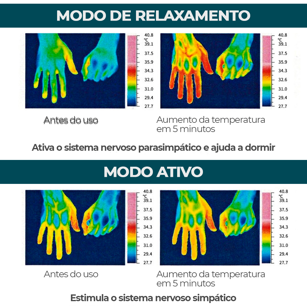 Massageador eletrônico portátil para tratamento da insônia - Inducer